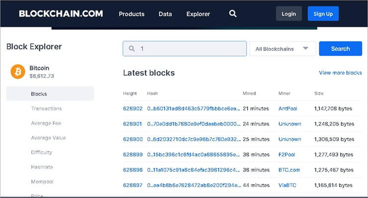 on-chain analysis sites02
