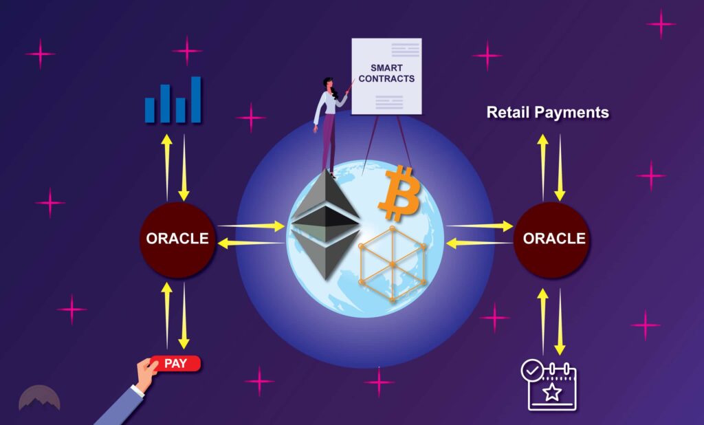 best oracle projects07
