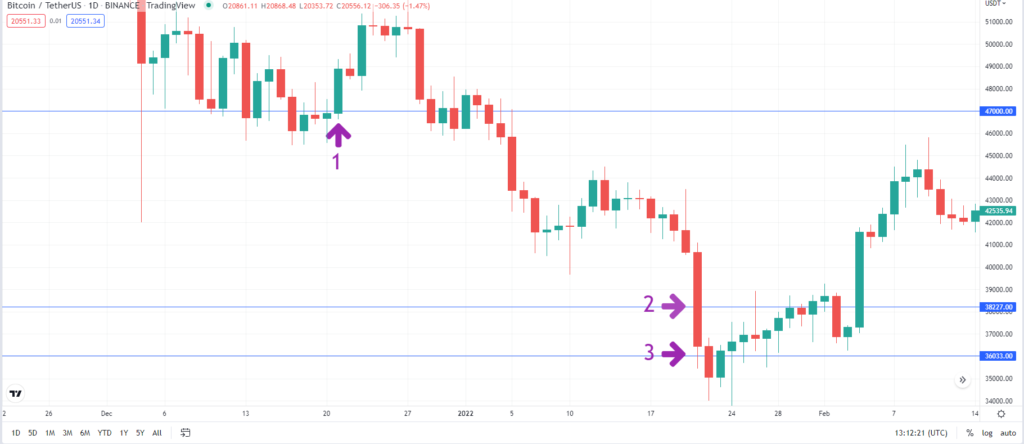 profit-in-margin02