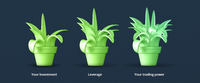 leverage-in-crypto-trading-02