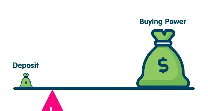 profit-in-margin04