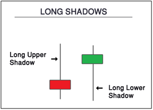 shadow-candelstake01