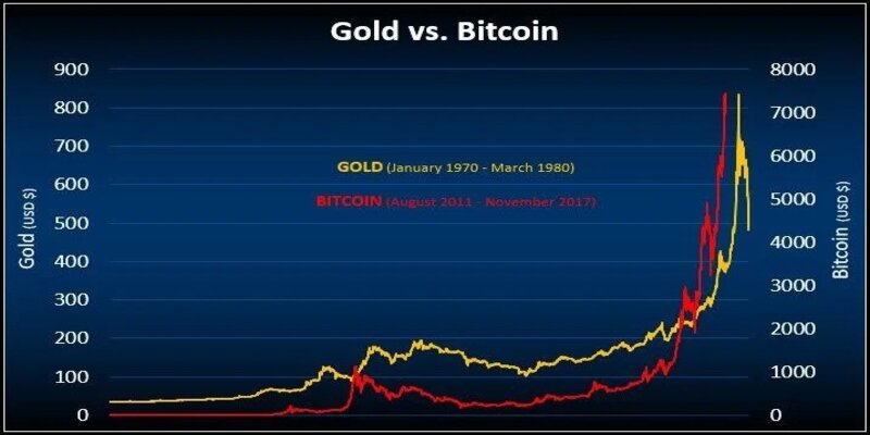 best-coins-for--mining-in-2023-08