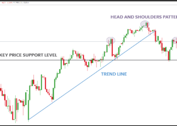 price-action-08