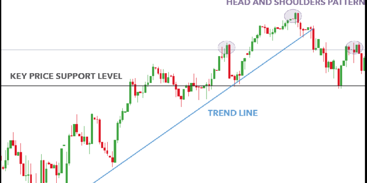 price-action-08