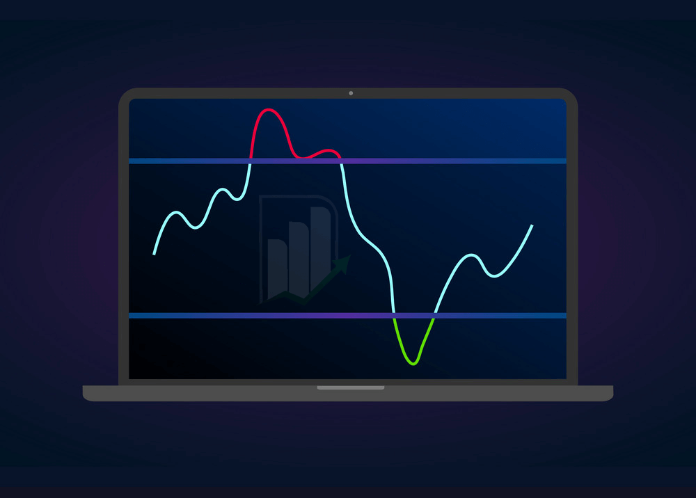 what-is-difference-between-indicator-and-oscillator05
