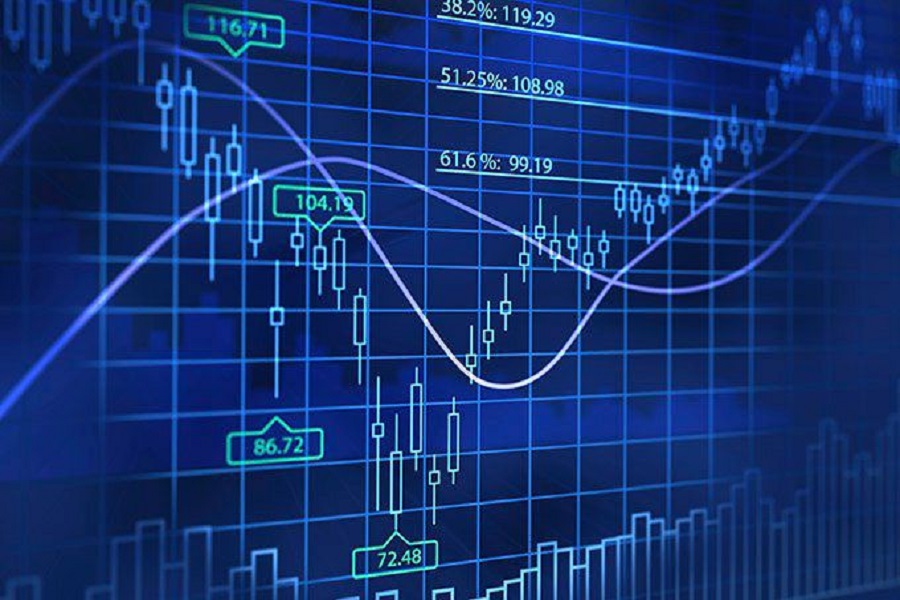 best-way-to-learn-technical-analysis-06