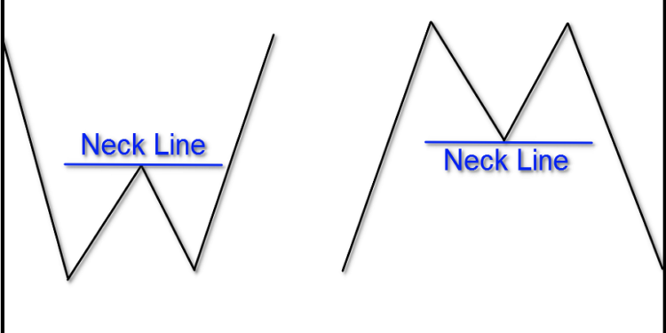 double-top-and-bottom-pattern-04