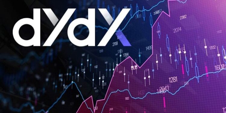 آینده ارز دیجیتال dydx + پیش بینی قیمت