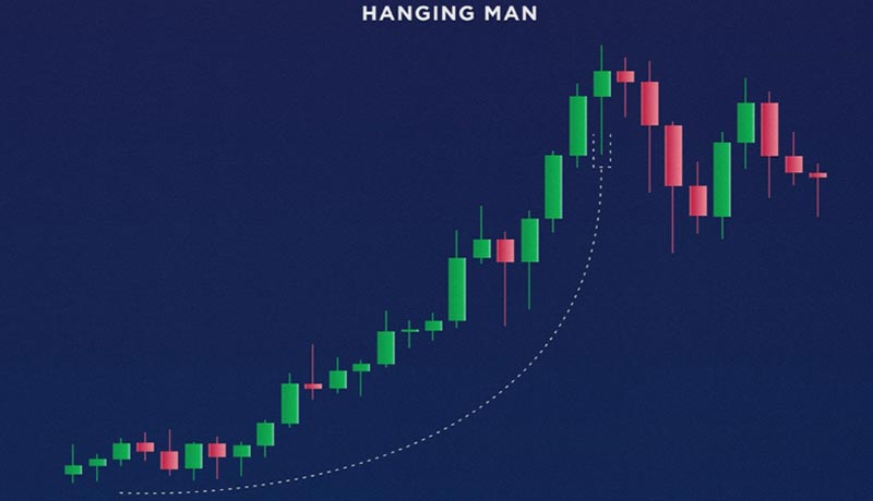 الگو مرد به دار آویخته یا hanging man