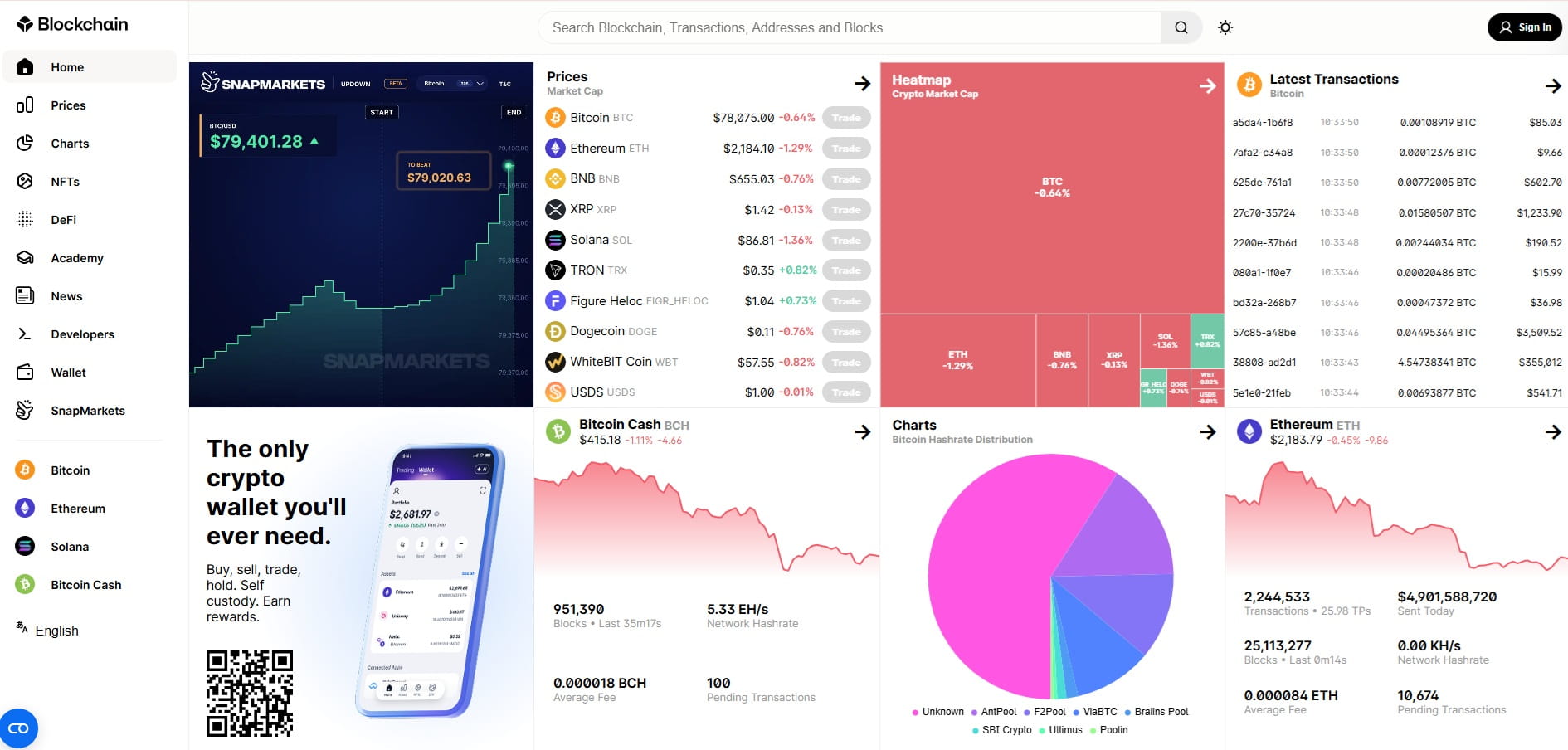 سایت blockchain.com، جستجوگر تراکنش Blockchain.com