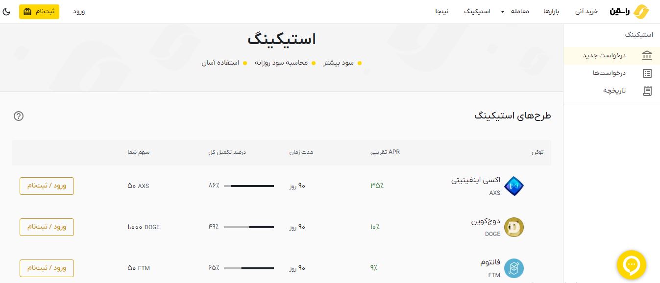 طرح‌های متنوع استیکینگ کاردانو در صرافی راستین
