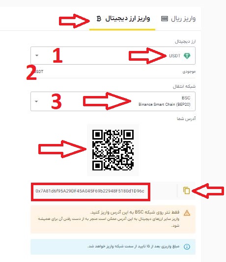 اطلاعات تراکنش را وارد کنید