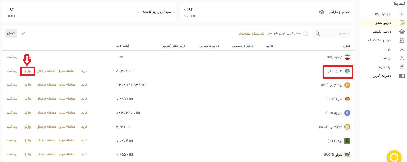 انتخاب ارز دیجیتال مورد نظر