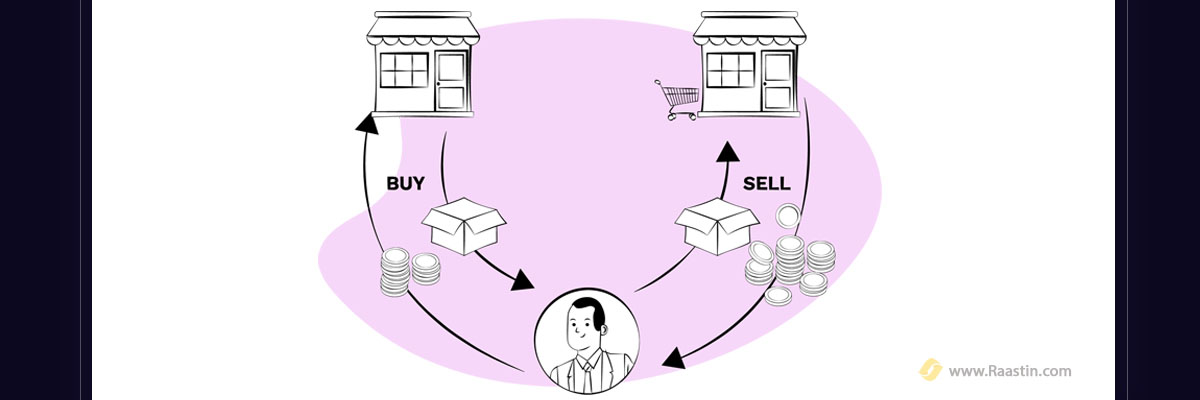 اربیتراژ ارز دیجیتال