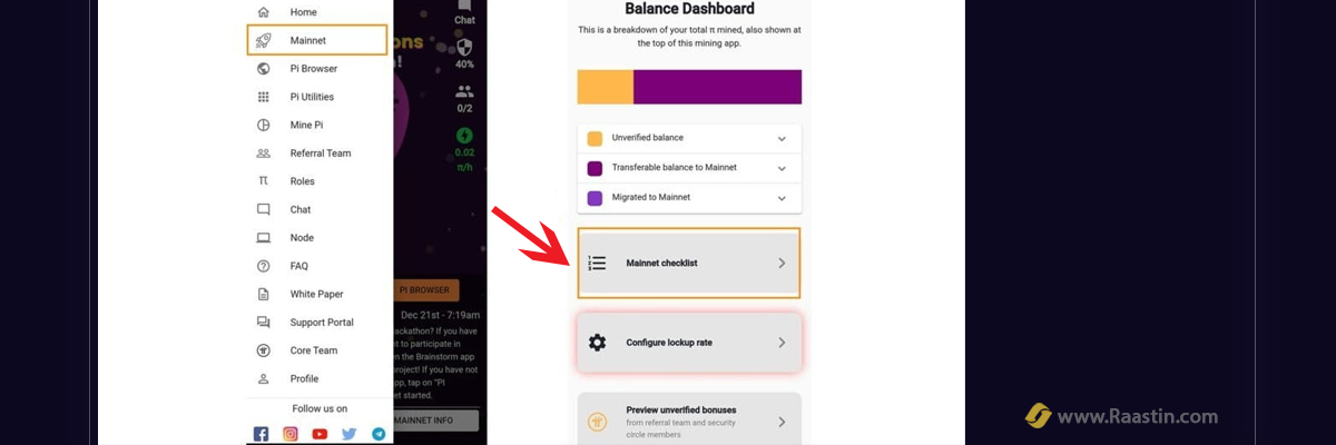 مراحل kyc پای نتورک