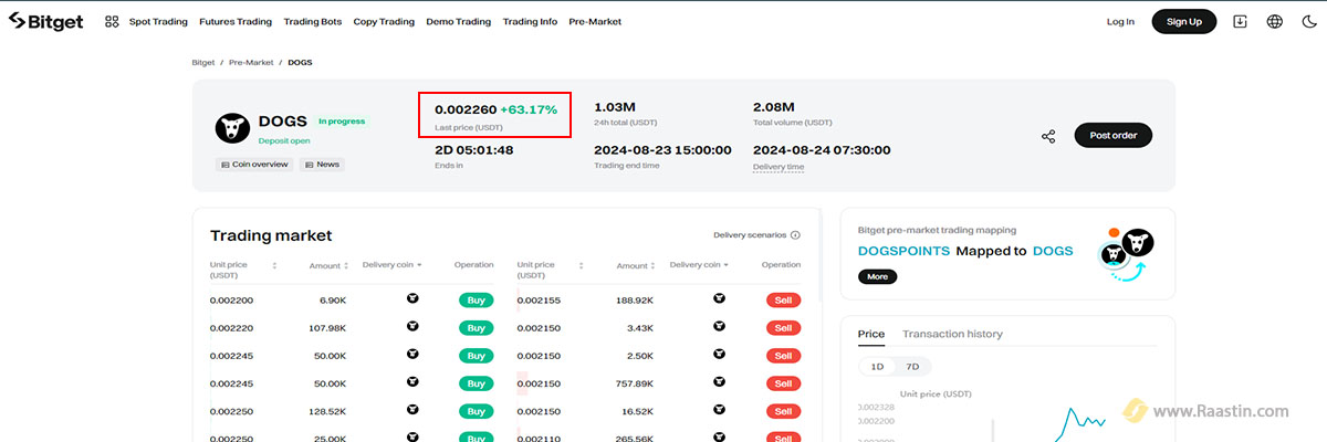 قیمت داگز در صرافی Bitget (پریمارکت) امروز 31 مرداد 1403