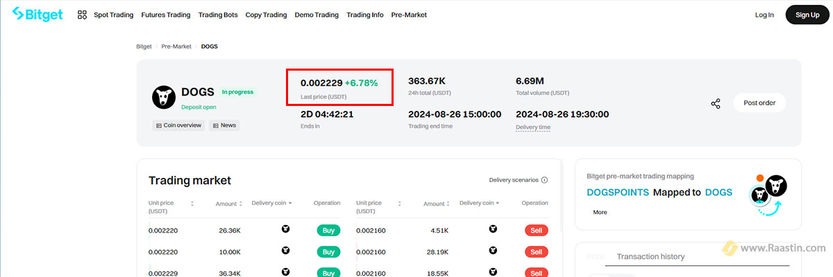 قیمت امروز داگز 3 شهریور، بازار پیش از عرضه صرافی بیت گت