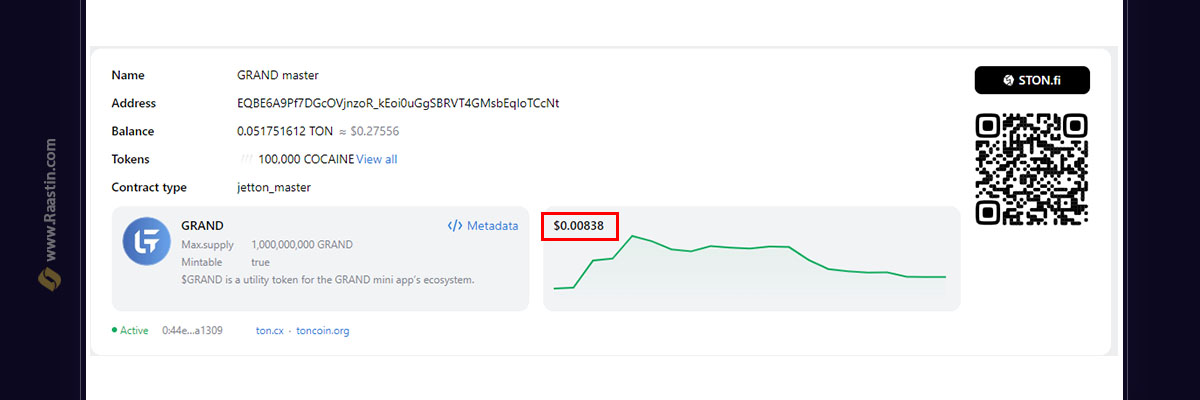 قیمت توکن GRAND