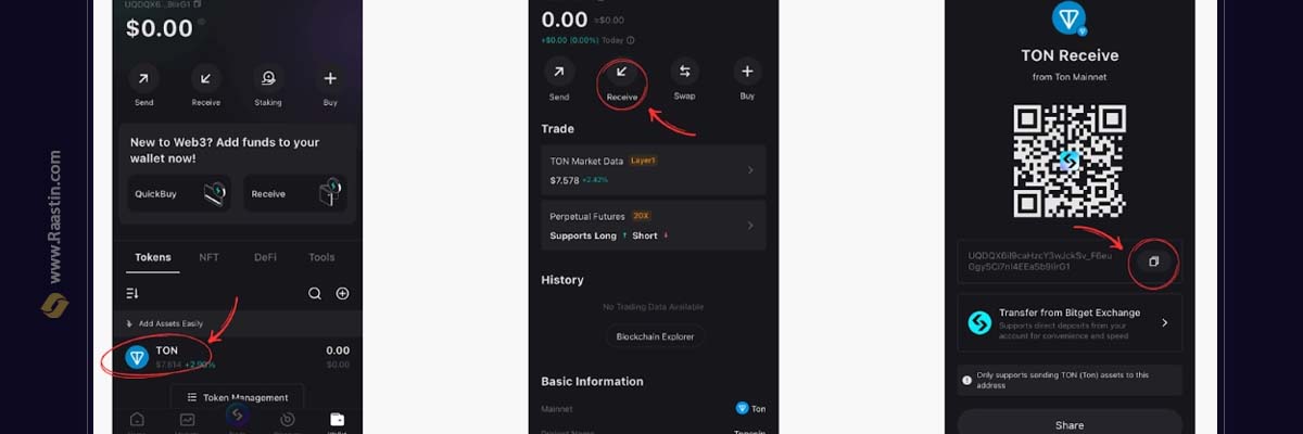 ادرس تون در بیتگت ولت