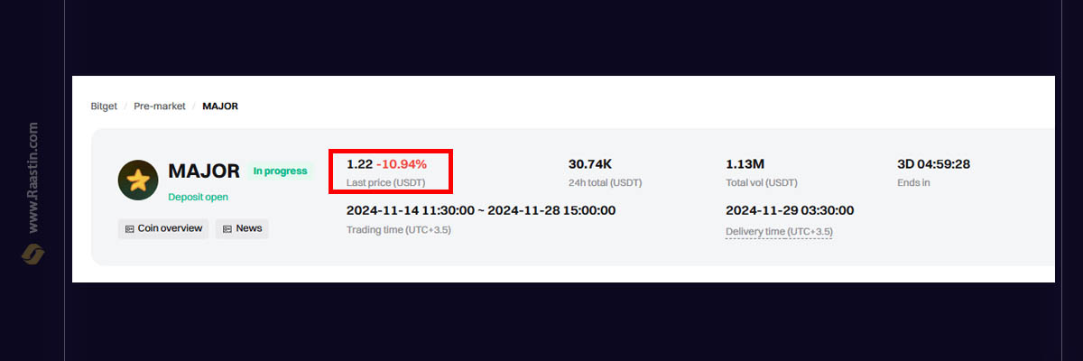 قیمت میجر پیش فروش، قیمت امروز ماجور