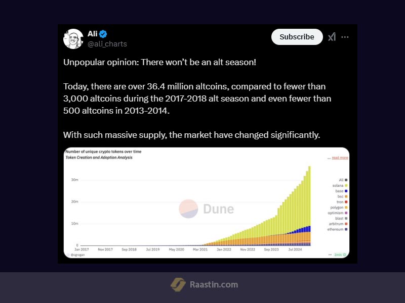 الت سیزن 2025، بهترین ارزها برای خرید قبل الت سیزن