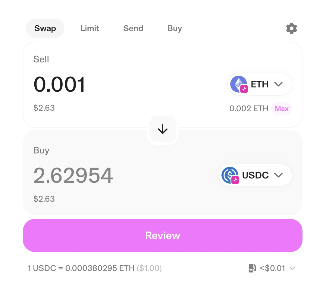 اموزش سواپ در یونی سواپ، شرایط ایردراپ یونی چین