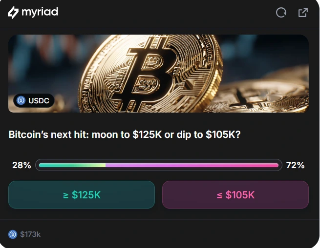 پیش بینی قیمت بیت کوین، ریزش بیت کوین تا کجا ادامه دارد، تحلیل قیمت بیت کوین