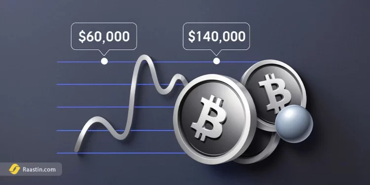 تحلیل امروز بیت کوین، پیش بینی های قیمت بیتکوین، احتمال رشد بیتکوین، اخبار بیتکوین، تحلیل تکنیکال و انچین بیت کوین