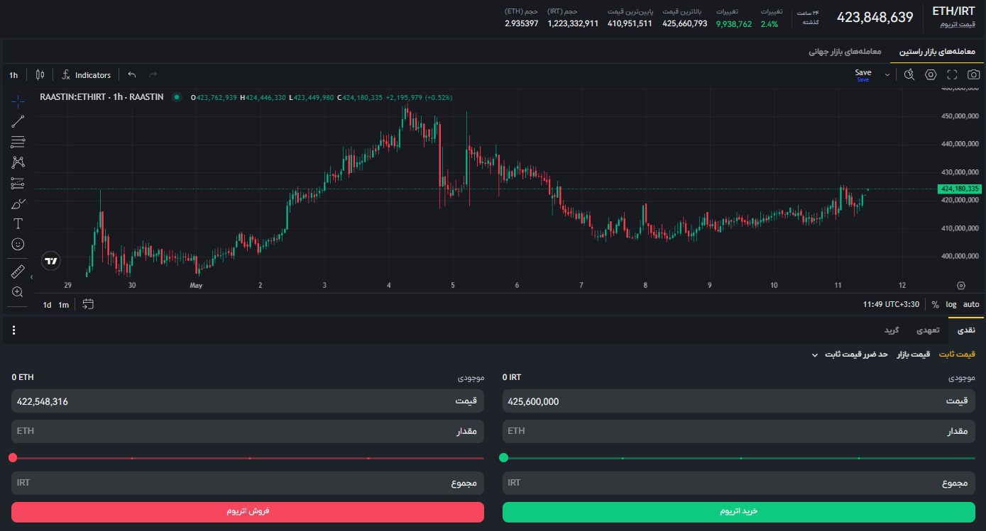 قیمت تتر به تومان امروز، قیمت تتر آنلاین، قیمت تتر الان
