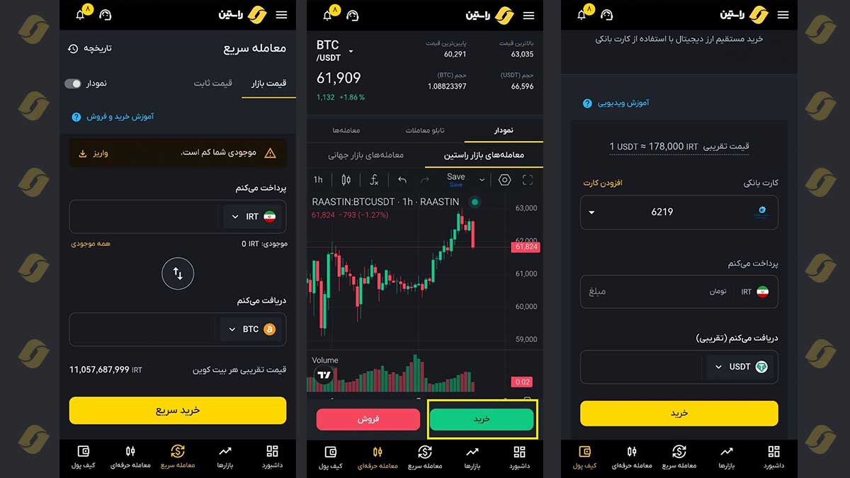 روشهای مختلف خرید بیت کوین از صرافی ایرانی، خرید بیت کوین از صرافی ایرانی
