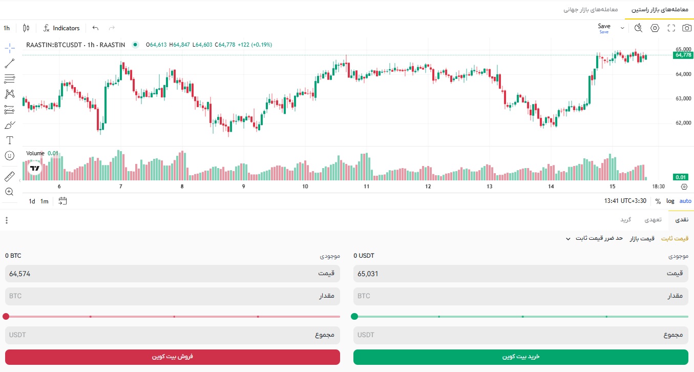 قیمت امروز بیت کوین در راستین 24 تیر 1405