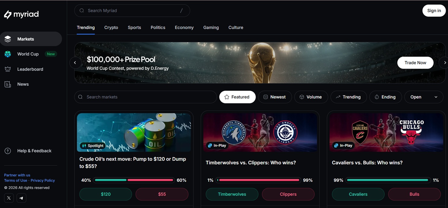 بازار پیش بینی میریاد