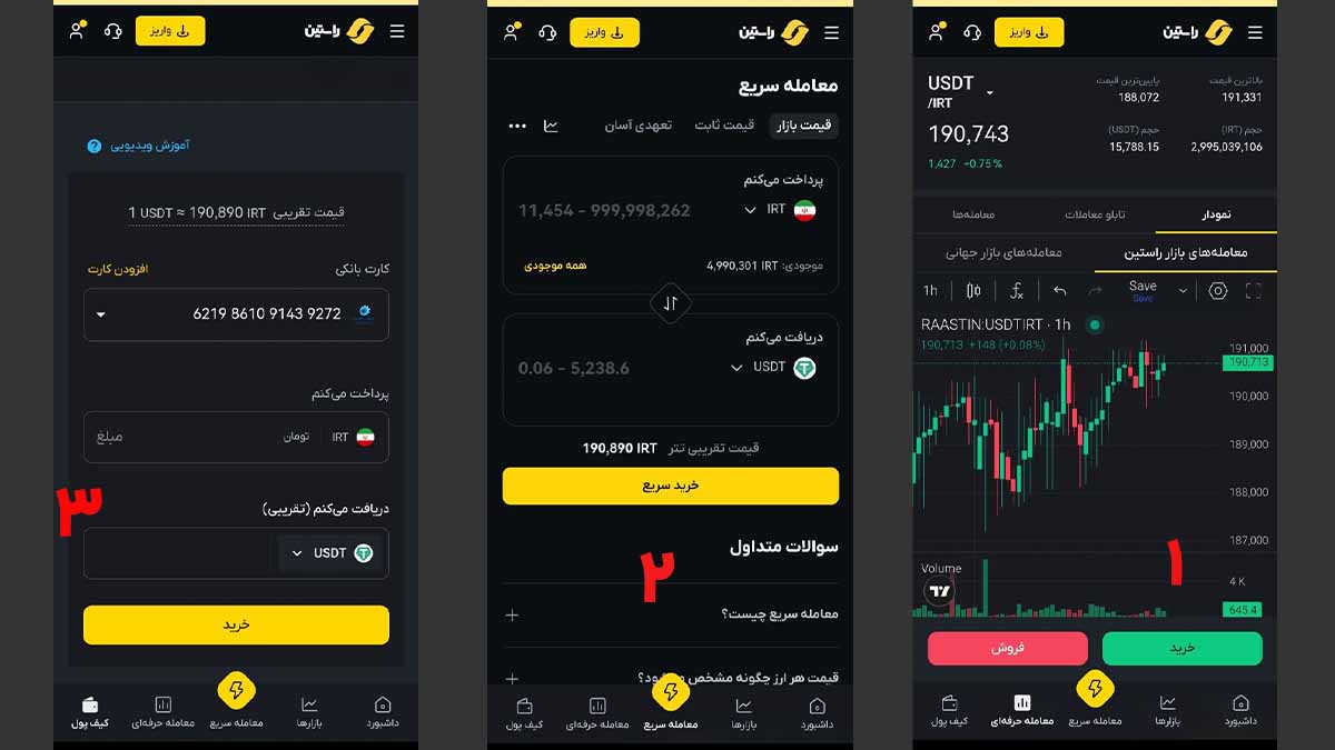 روش‌های خرید تتر در راستین، روش‌های خرید تتر در ایران