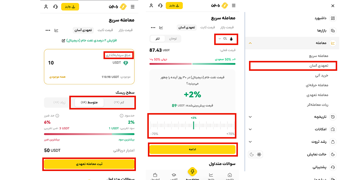 خرید نفت با اهرم، معامله اهرمی روی نفت، پیش بینی قیمت نفت، شرط بندی روی قیمت نفت
