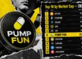 آیا PUMP تا سال ۲۰۲۸ وارد ۱۰ ارز برتر بازار می‌شود؟
