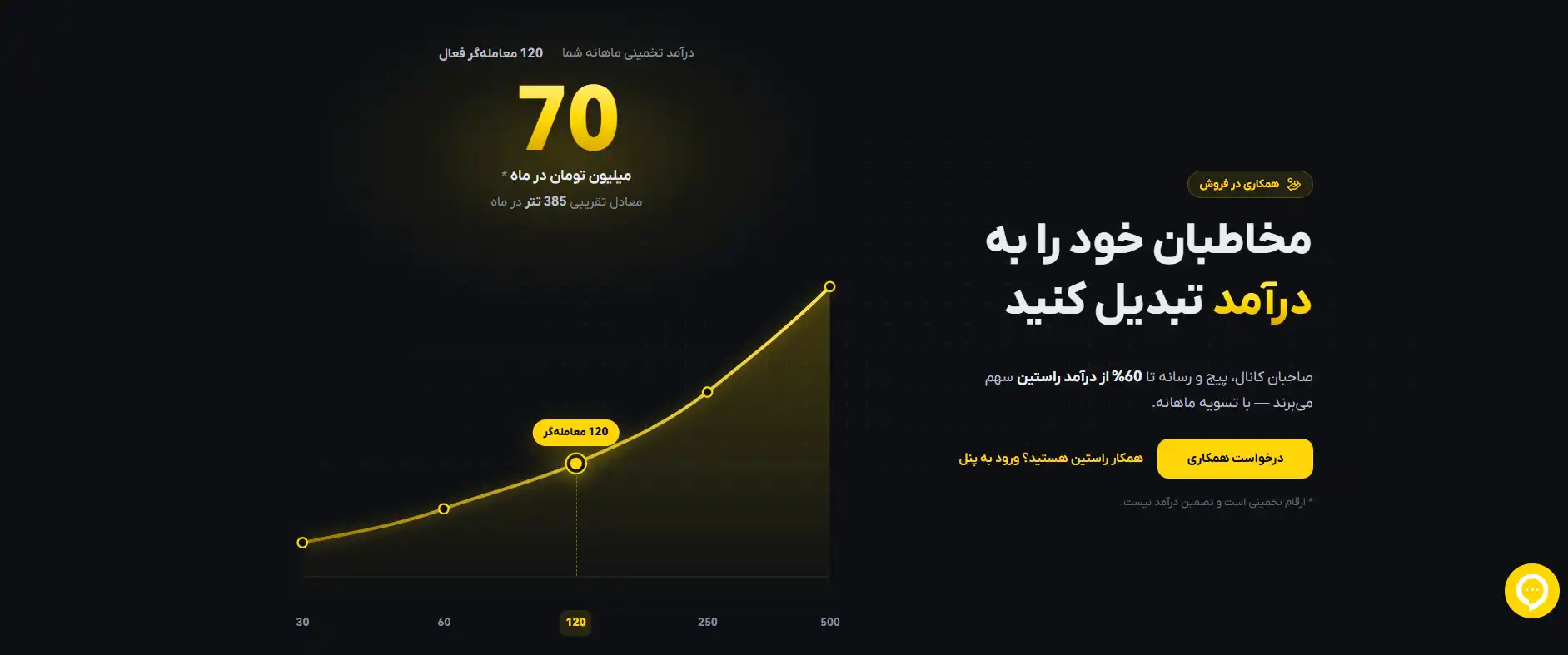 روش های کسب درامد بیشتر از پیج اینستاگرام، همکاری در فروش با صرافی، چطور درامد یوتیوب رو بیشتر کنم
