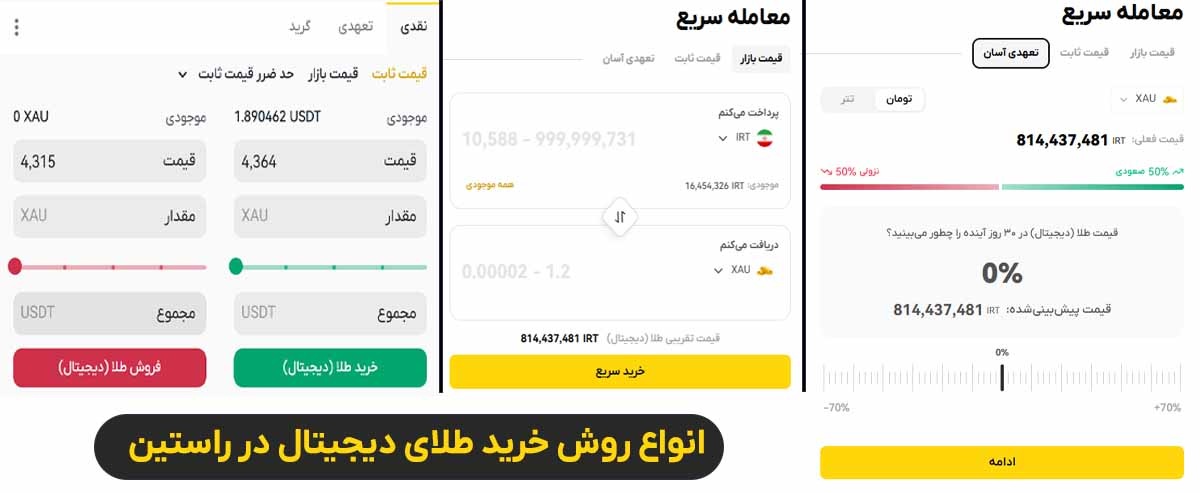 انواع روش خرید طلای دیجیتال در راستین