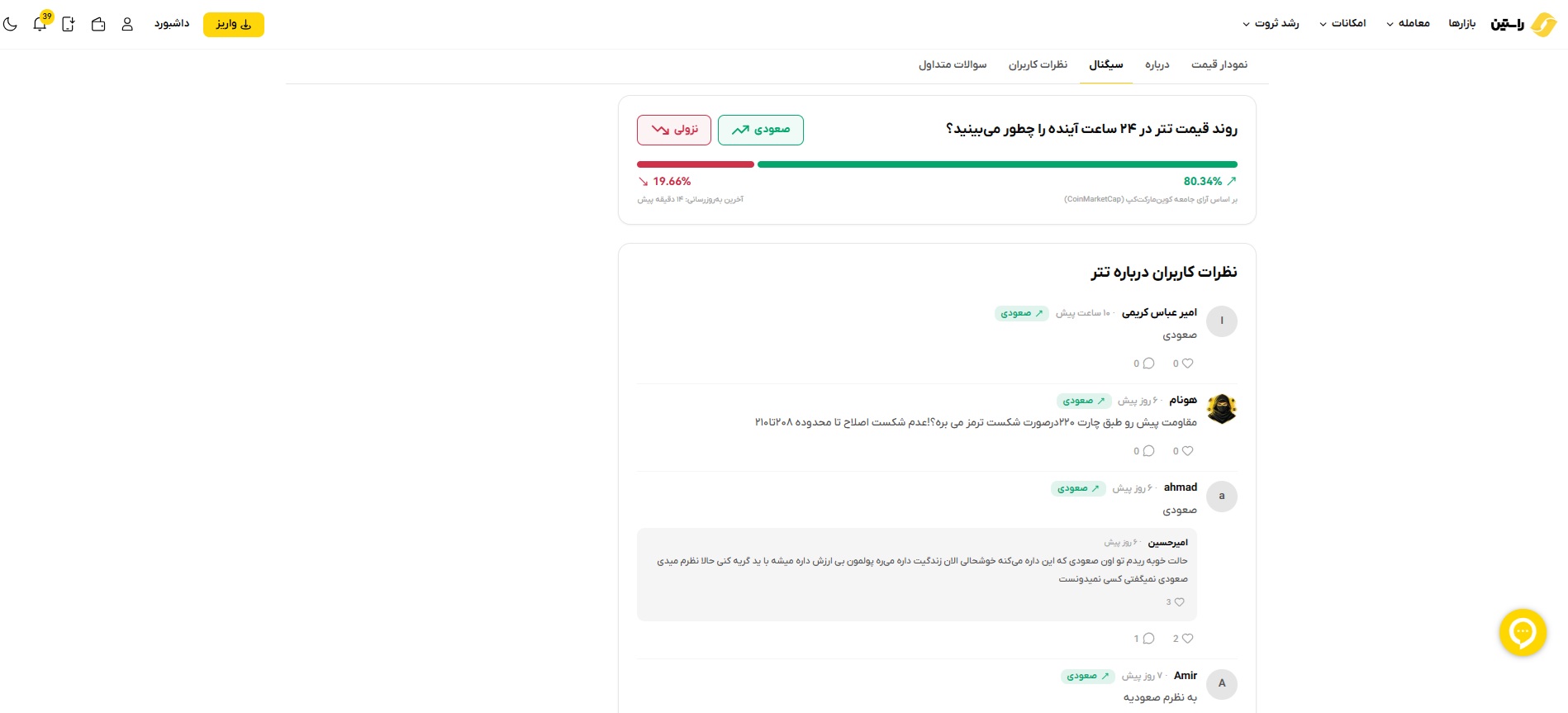 نحوه شرکت در مسابقه تحلیلگر برتر راستین