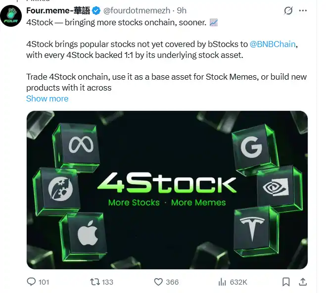 میم کوین انفجاری بایننس، میم کوین فور استاک، قیمت 4STOCK