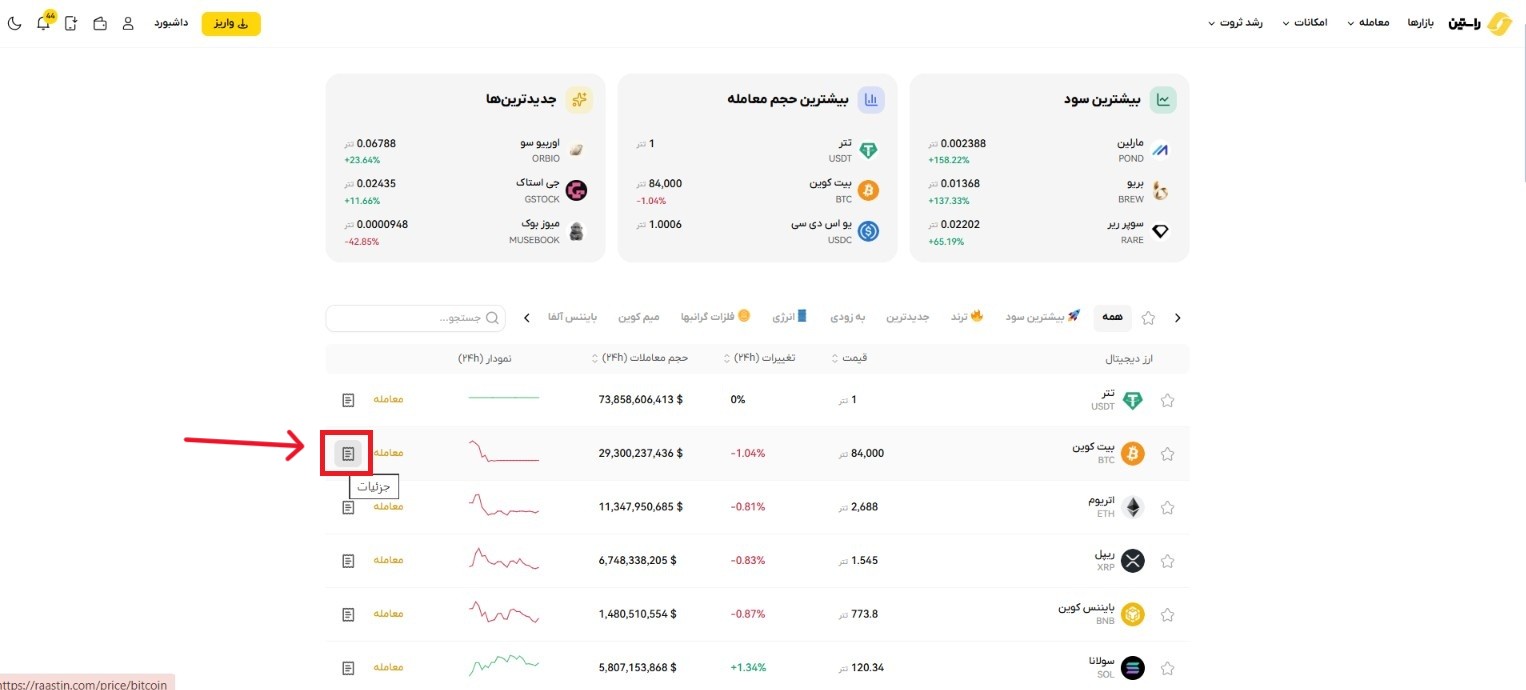 قدم دوم انتخاب ارز دیجیتال برای تحلیل