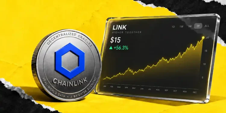 پیش بینی قیمت چین لینک، آینده قیمت چین لینک